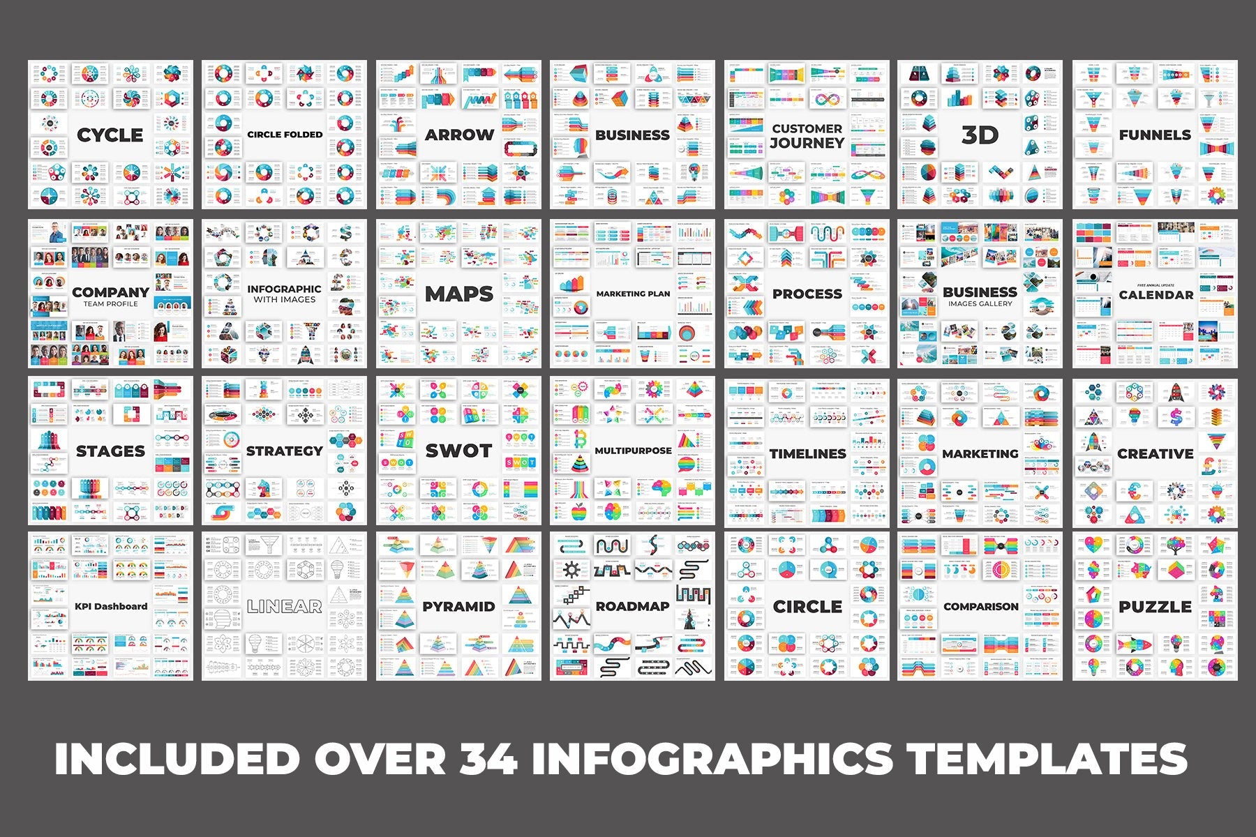 Complete Infographics PowerPoint Templates Bundle (3700 Templates Pack)