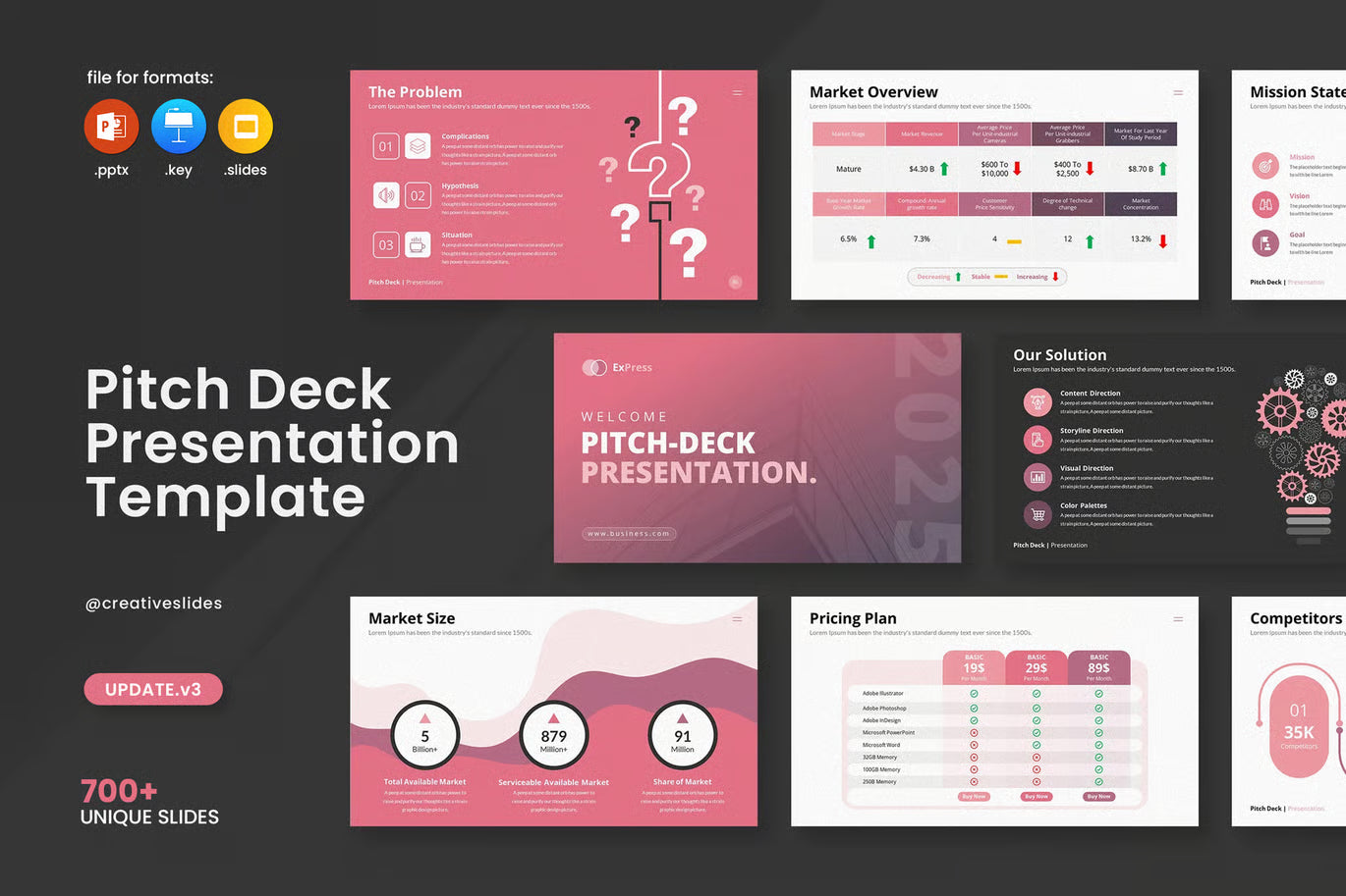 Pitch Deck PowerPoint Template-700 Slides