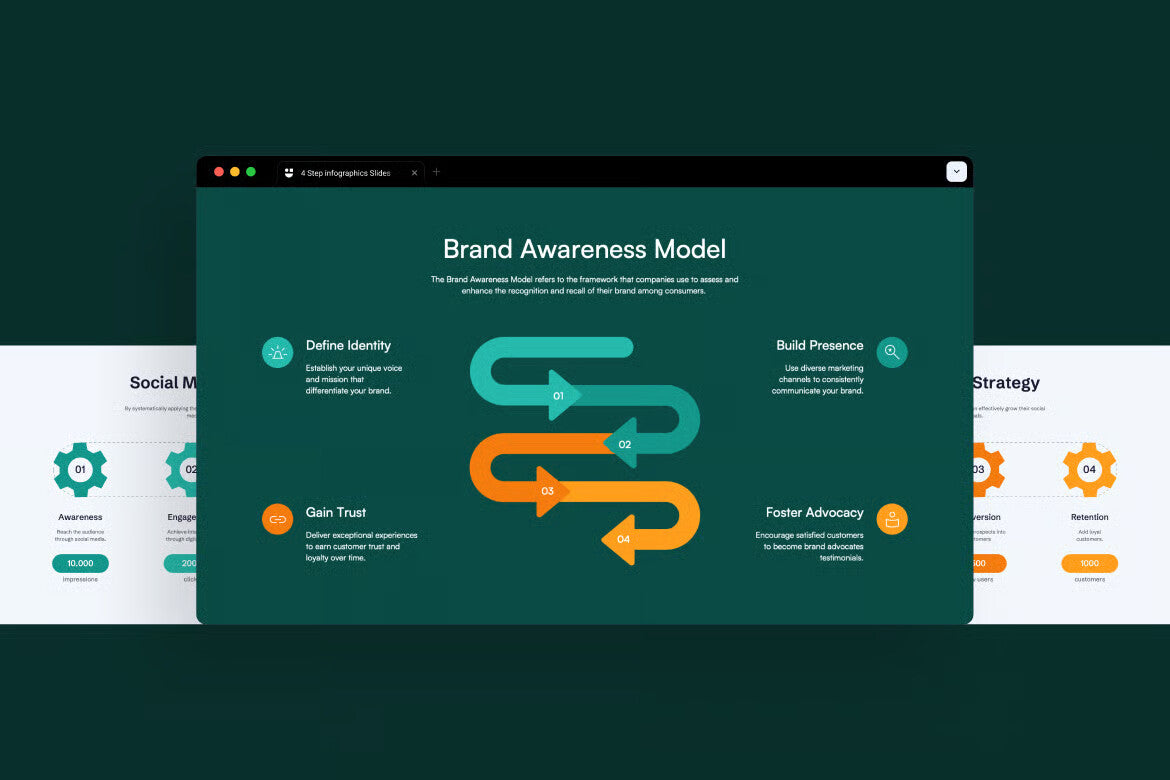 Four Steps Infographic