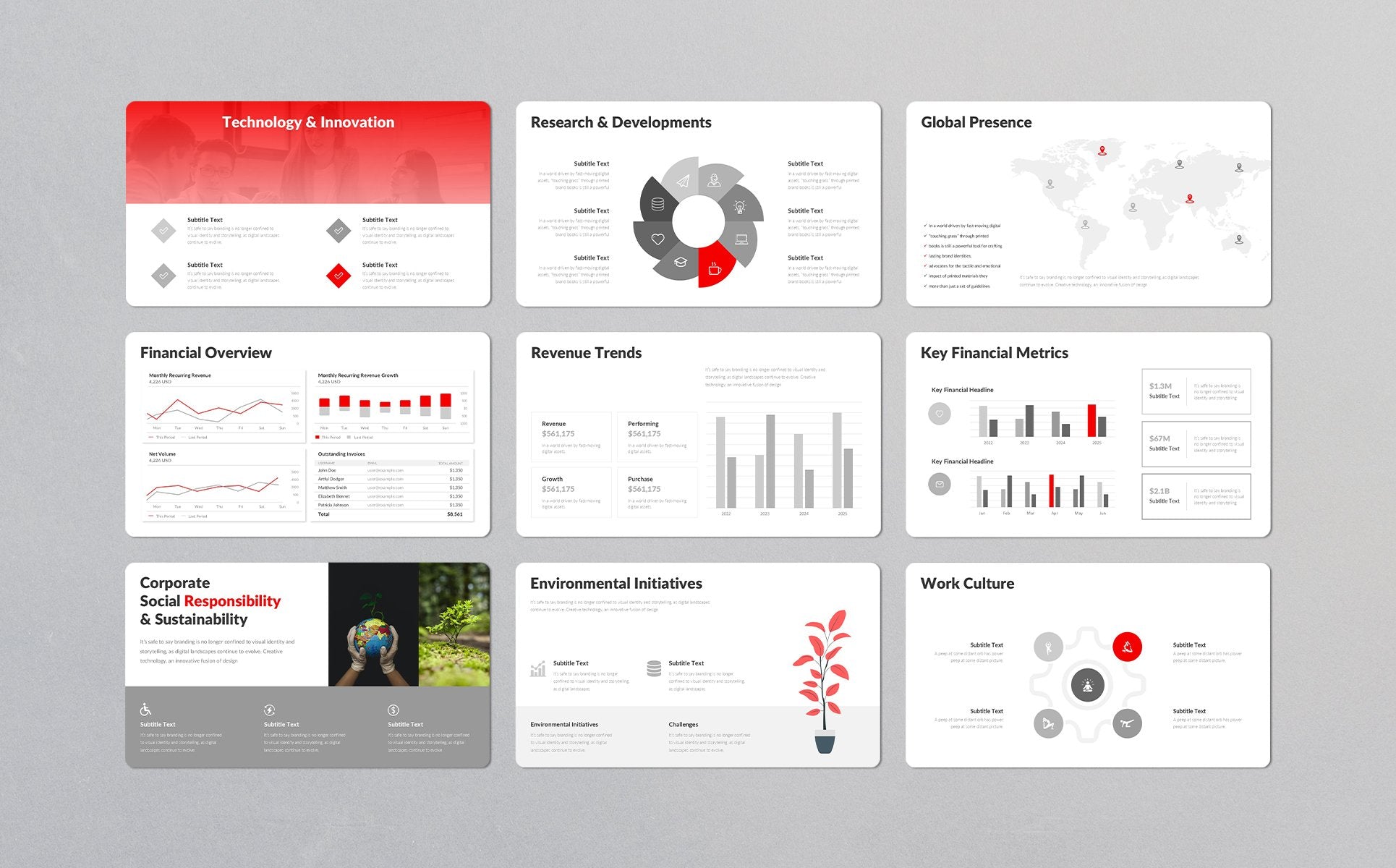 The Complete Company Profile Presentation Template (.pptx, .key, .slides) PowerPoint Template [174 Total Slides-3000+ Icon Pack]