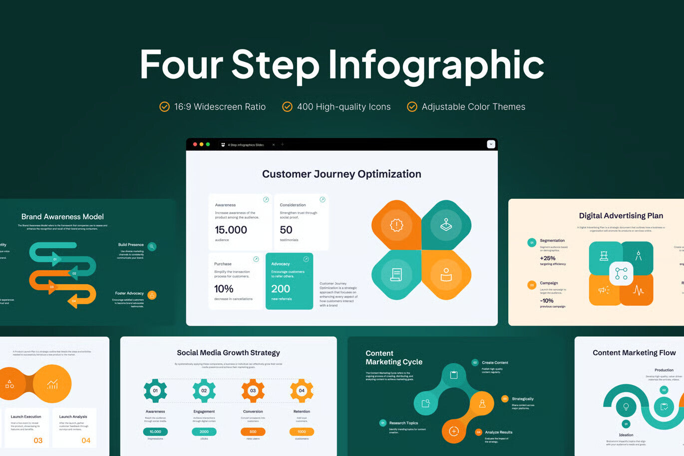 Four Steps Infographic